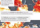 Oceanos quentes transformam chuvas em catástrofes pelo mundo; entenda elo entre Espanha, RS e Saara