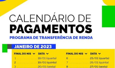 Caixa paga Bolsa Família a beneficiários de NIS de final 6