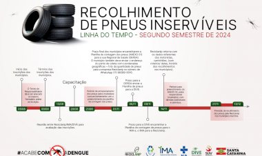 Dengue em SC: inscrições para a segunda etapa da campanha de recolhimento de pneus vão até dia 9