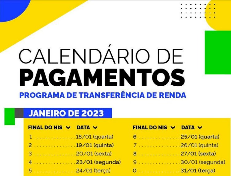 Caixa paga Bolsa Família a beneficiários de NIS de final 6